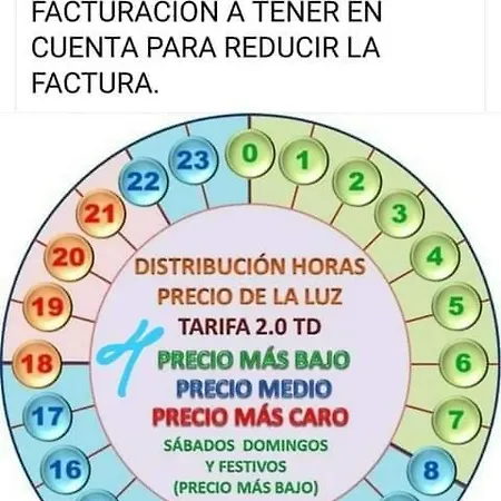 Casa Villalba * Almáchar